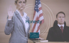 Honesty